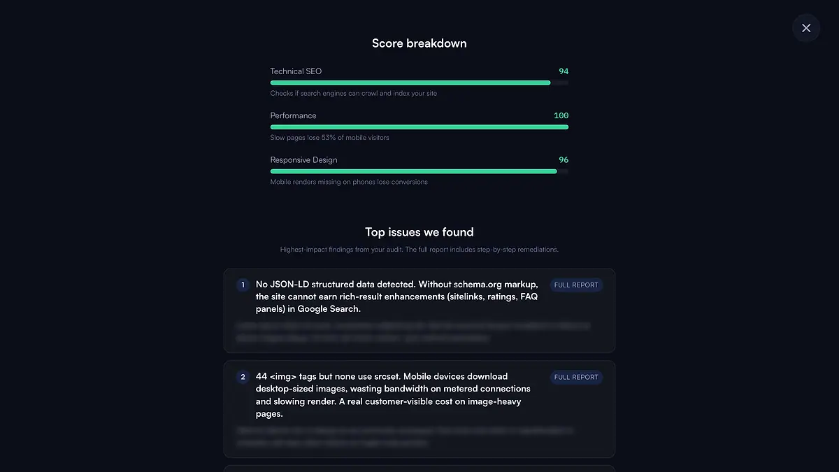 The audit broken down by dimension, with the fixes that matter most